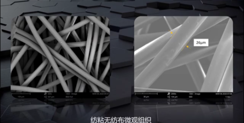 科研領(lǐng)跑,新材料硬科技為防疫助力