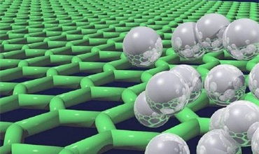 新材料行業(yè)分析報告 闡述新材料行業(yè)市場分析 新材料行業(yè)發(fā)展趨勢 行業(yè)發(fā)展報告